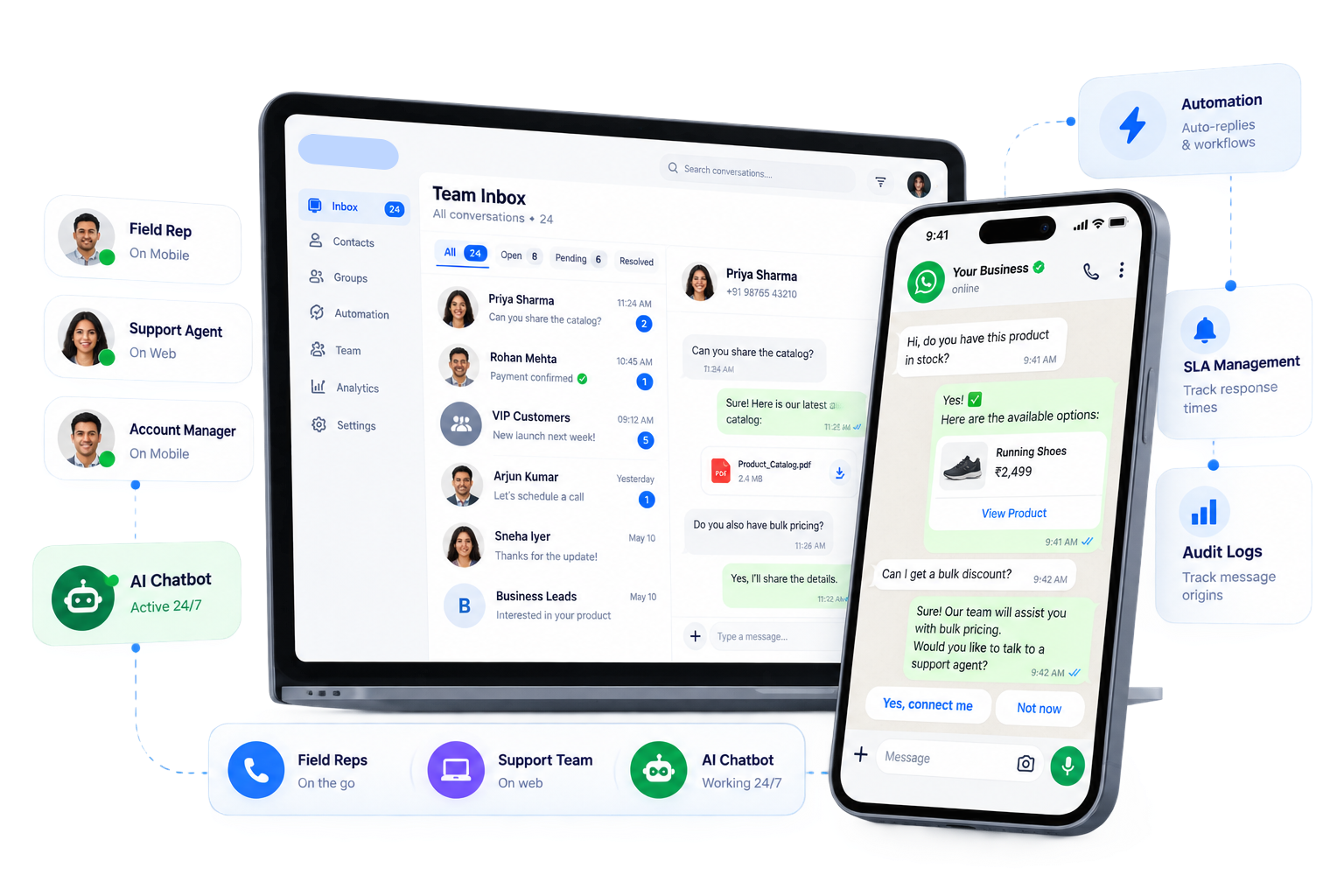 Seamless Hybrid Team Workflows